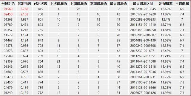今晚必中一码—揭秘澳门彩票的神秘面纱今晚必中一码一肖澳门日做两手准备是什么生肖