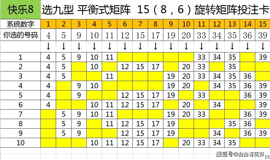 解密幸运密码
