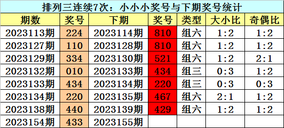 探索北京快乐8走势图软件，解锁数字彩票的奥秘
