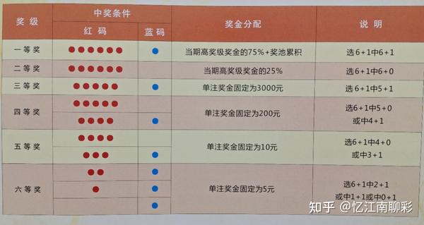 水果专题 第245页