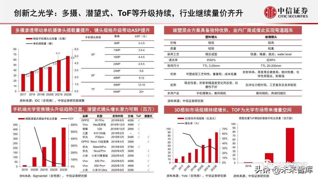 展望2035，未来彩票行业的天天开好彩新纪元2025年天天开好彩资料汪汪队