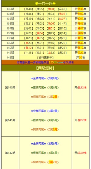 澳门肖一码10%的准确性，理性看待彩票预测与风险澳门肖一码100%准确2024