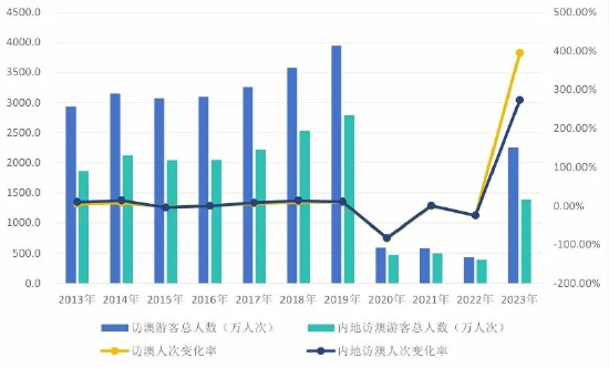 澳门开奖结果记录历史，一串数字背后的故事与变迁澳门开奖结果记录历史2024年