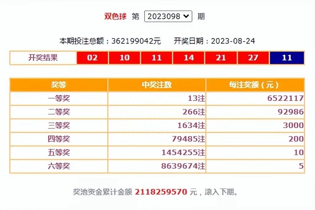 今晚特马开奖揭秘，幸运的瞬间与期待的心情今晚已开特马 开奖结果 wap.wyjskx.icu
