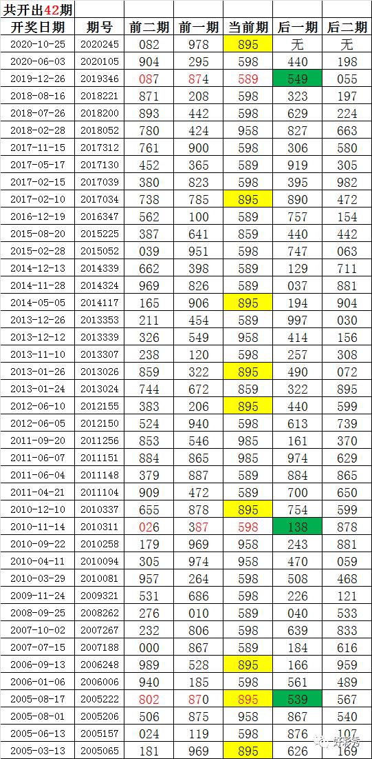 246天天好彩蓝月亮精选，7日幸运之旅的探索天天246免费好彩资料蓝月亮