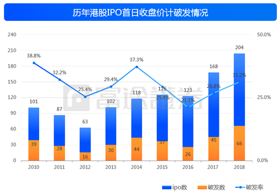 2018年香港开奖全部记录结果，回顾与解析2018 香港开奖全部记录结果公布