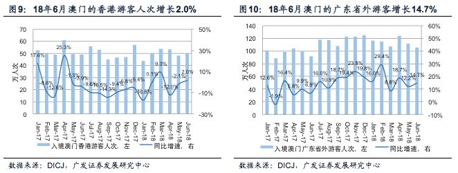 探索新版澳门开彩结果走势图，数字背后的奥秘与趋势分析2025澳门开奖结果查询