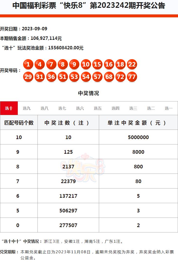 全年开奖记录，透视彩票的幸运轨迹与概率奥秘全年开奖记录表