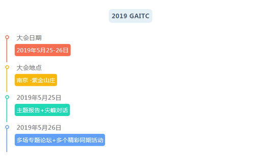 水果专题 第189页
