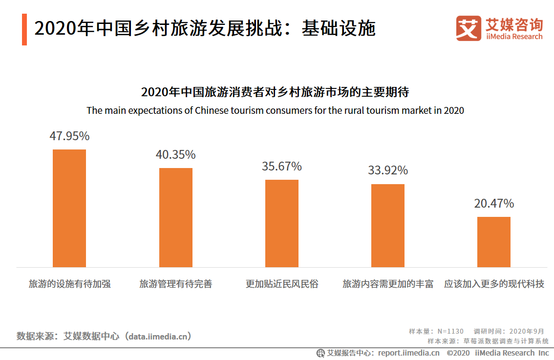 2035年未来趋势，免费下载的全面升级与挑战资料大全正版资料下载