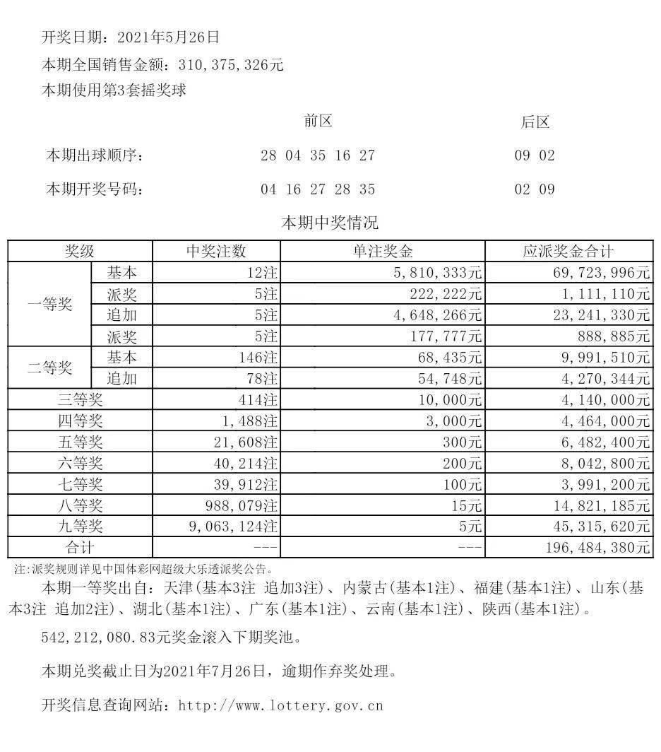 今晚9点30分，新澳将揭晓开奖结果新澳今晚上9点30开奖结果是什么呢