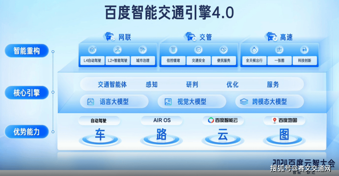 百性阁，打造智慧交通新生态