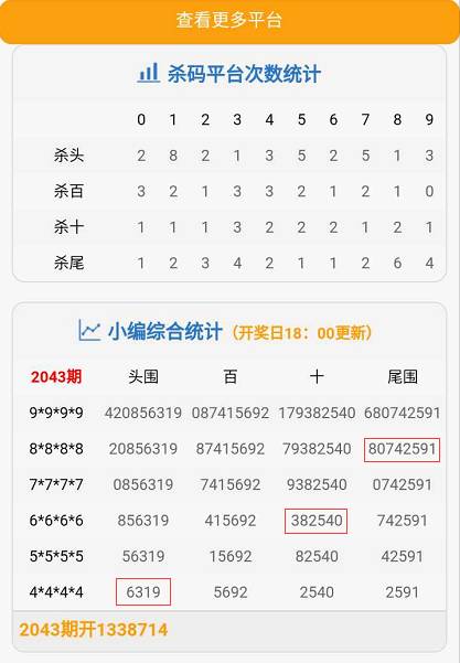 资料更新