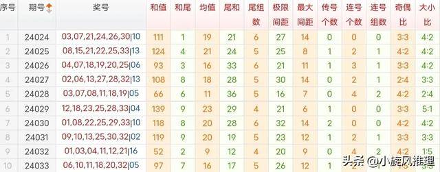 揭秘神算子背后的秘密，心水资料与马资料的真相神算子心水资料马资料32