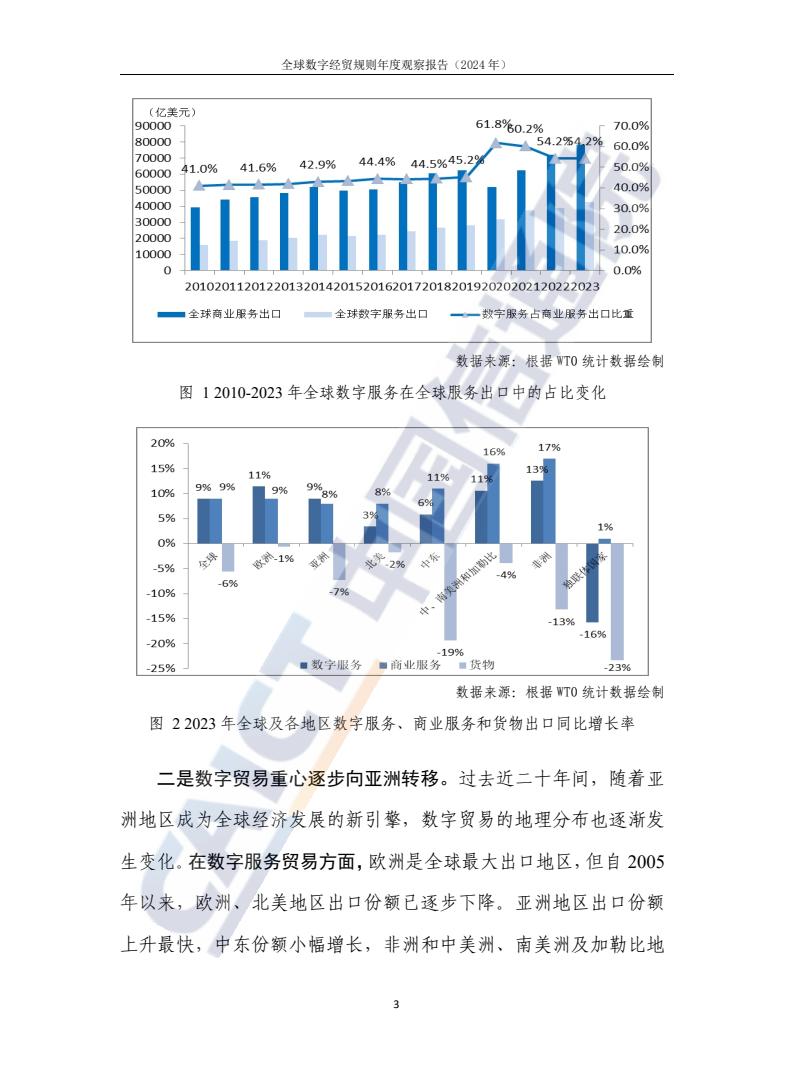 澳门彩市新篇章，2035年展望与今晚开奖的期待2023澳门今晚开奖结果出来