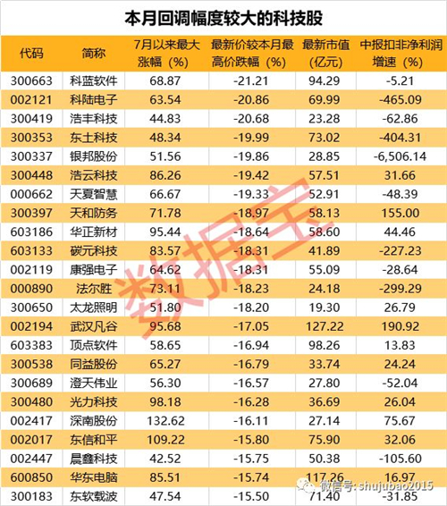 2048新澳彩开奖结果历史记录查询，揭秘彩票背后的数据与趋势澳彩284期开奖结果