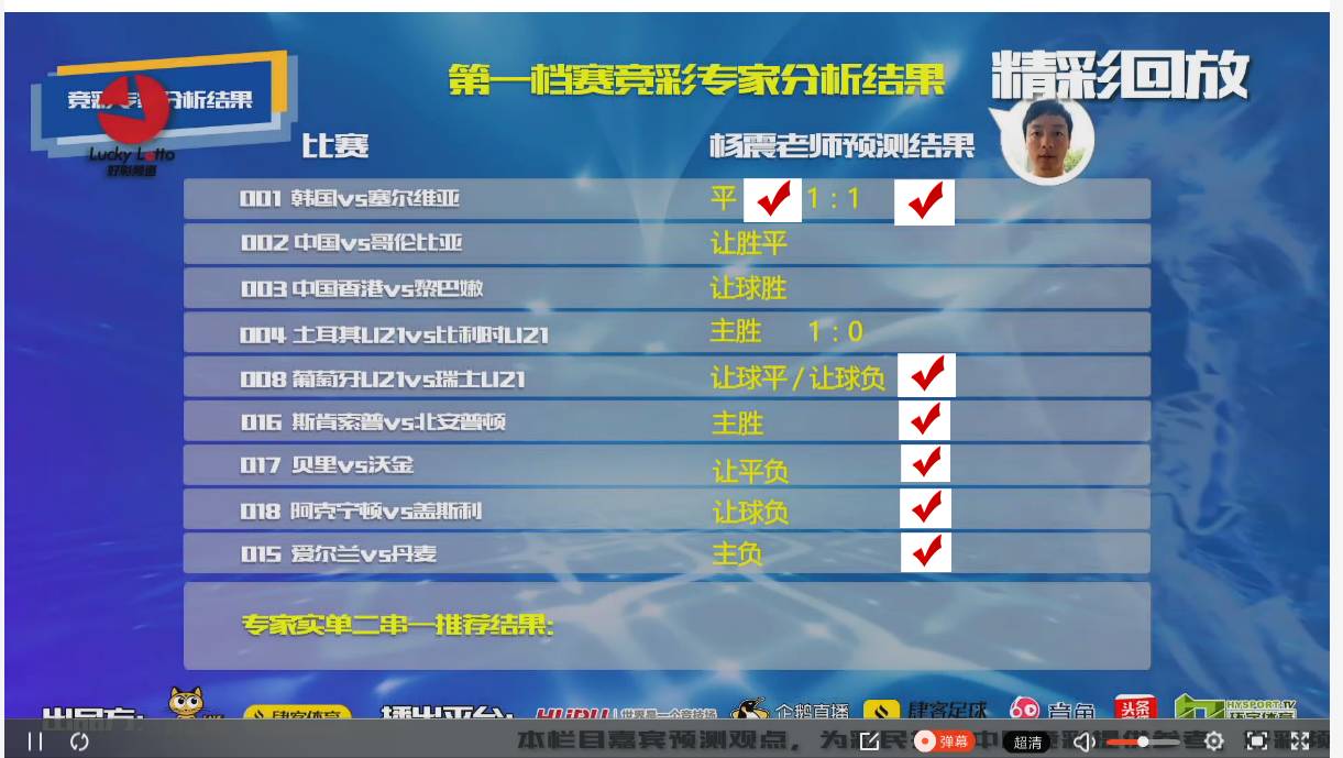 2048澳门天天开好彩大全，正版优势深度评测2025新澳门天天精准免费大全