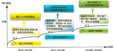 免费下载2048年新澳资料大全，正版资源的未来展望2025年正版资料免费大全