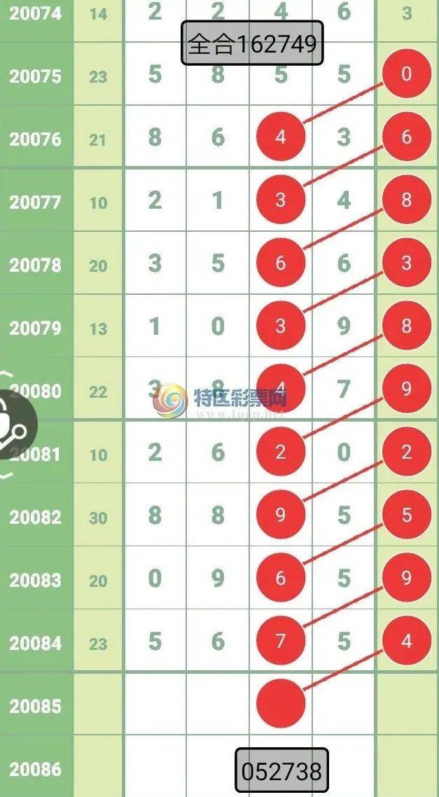 2019年澳彩资料，47tkcom的数字与趋势分析49tkcom澳彩资料2021j