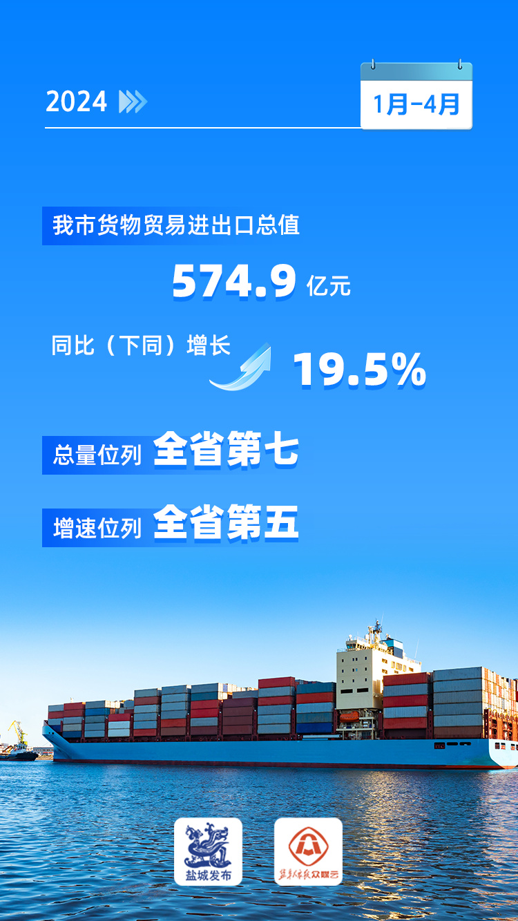 2035年展望 第5页