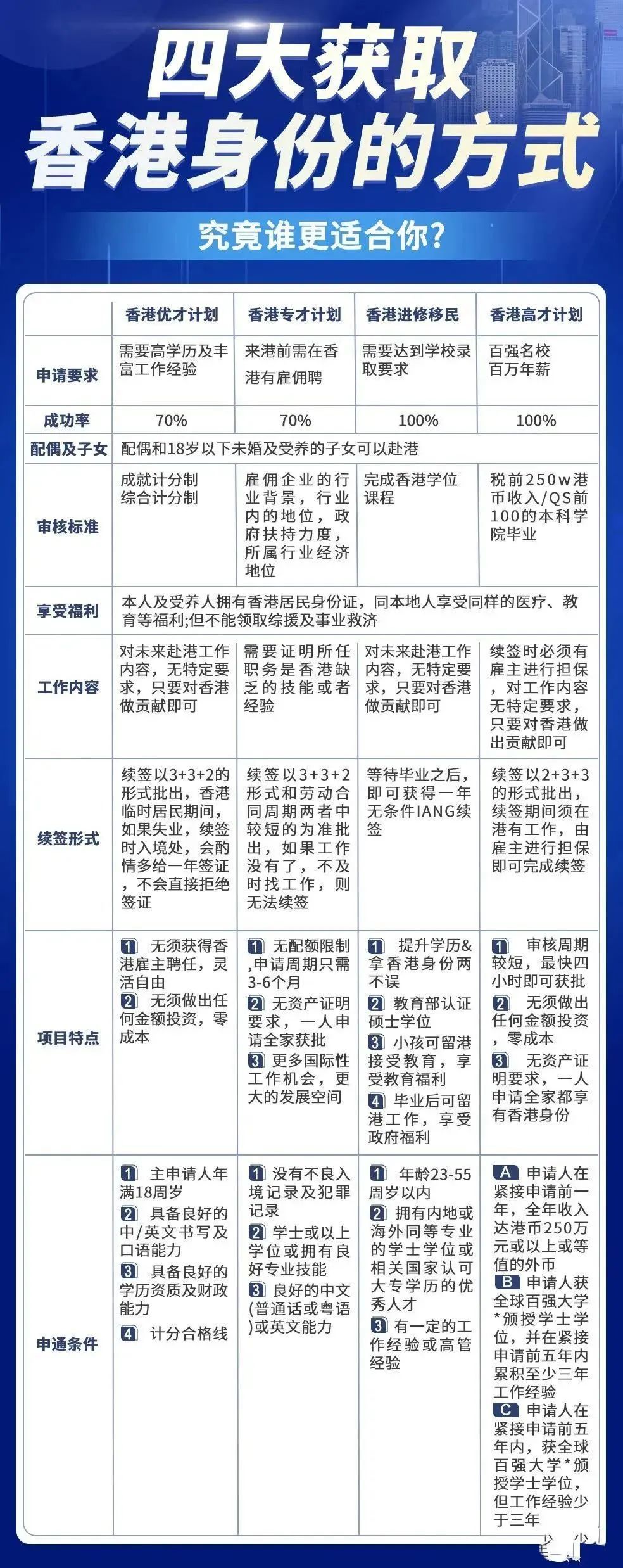 管家婆蓝月亮，精选料大全的智慧之选管家婆期期准蓝月亮