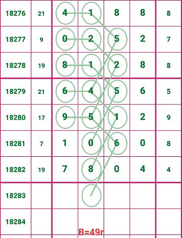 探索49码资料图库，解锁数字时代的编码奥秘49码资料图库走势图