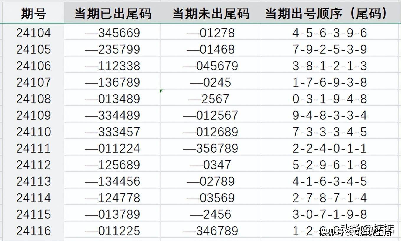 揭秘最准网站特马资料，数字背后的真相与陷阱最准的特马资料资料一