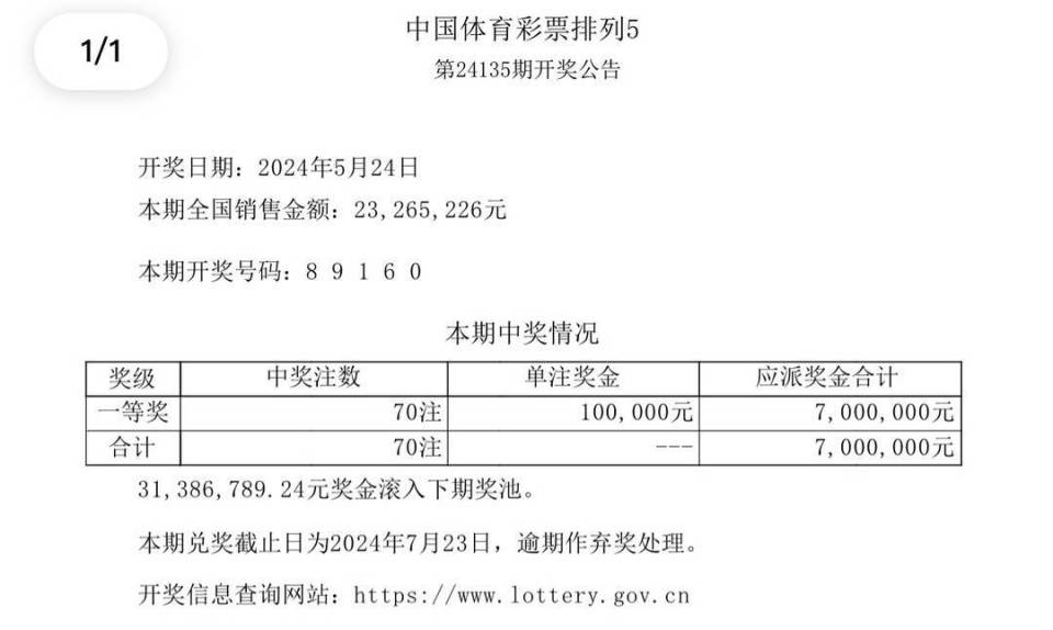 2048年新澳彩，未来彩票的数字游戏与期待澳门248开奖结果