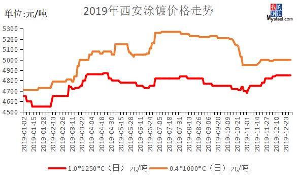 澳门2019年今晚开奖结果，回顾与展望2021年今晚澳门彩开奖结果376969