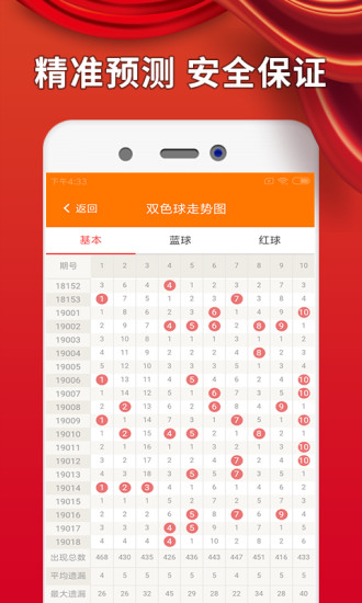 香港今期开奖结果号码现场直播双色球开奖结果