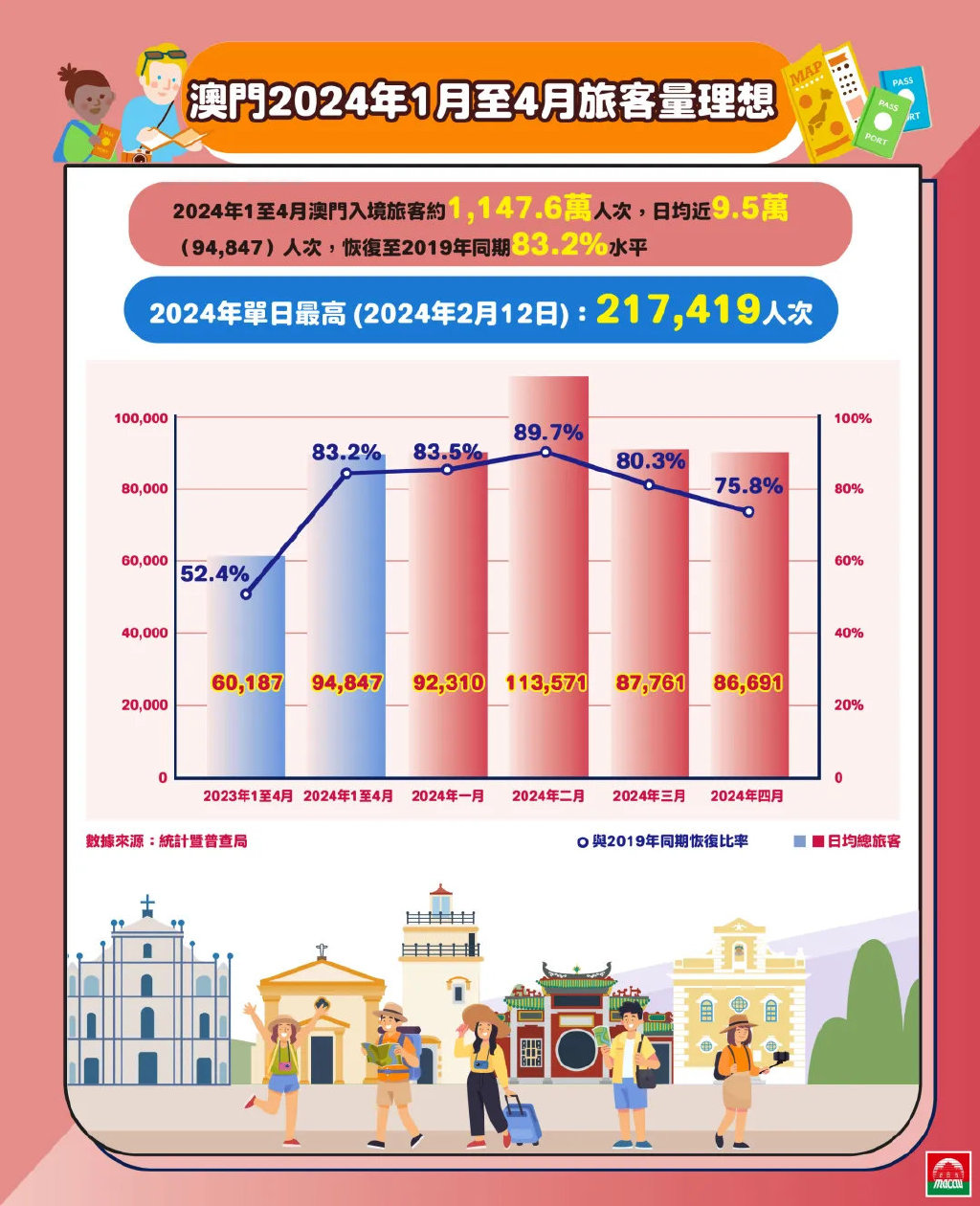 2043年，澳门正版免费大全的未来展望2024年澳门正版免费大全凤凰网