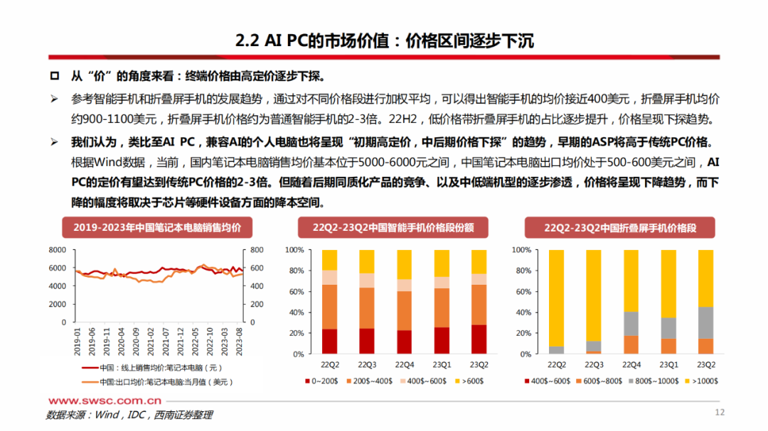 2035，澳门未来彩票开奖的科技奇景2023澳门最快开奖结果是什么呢视频