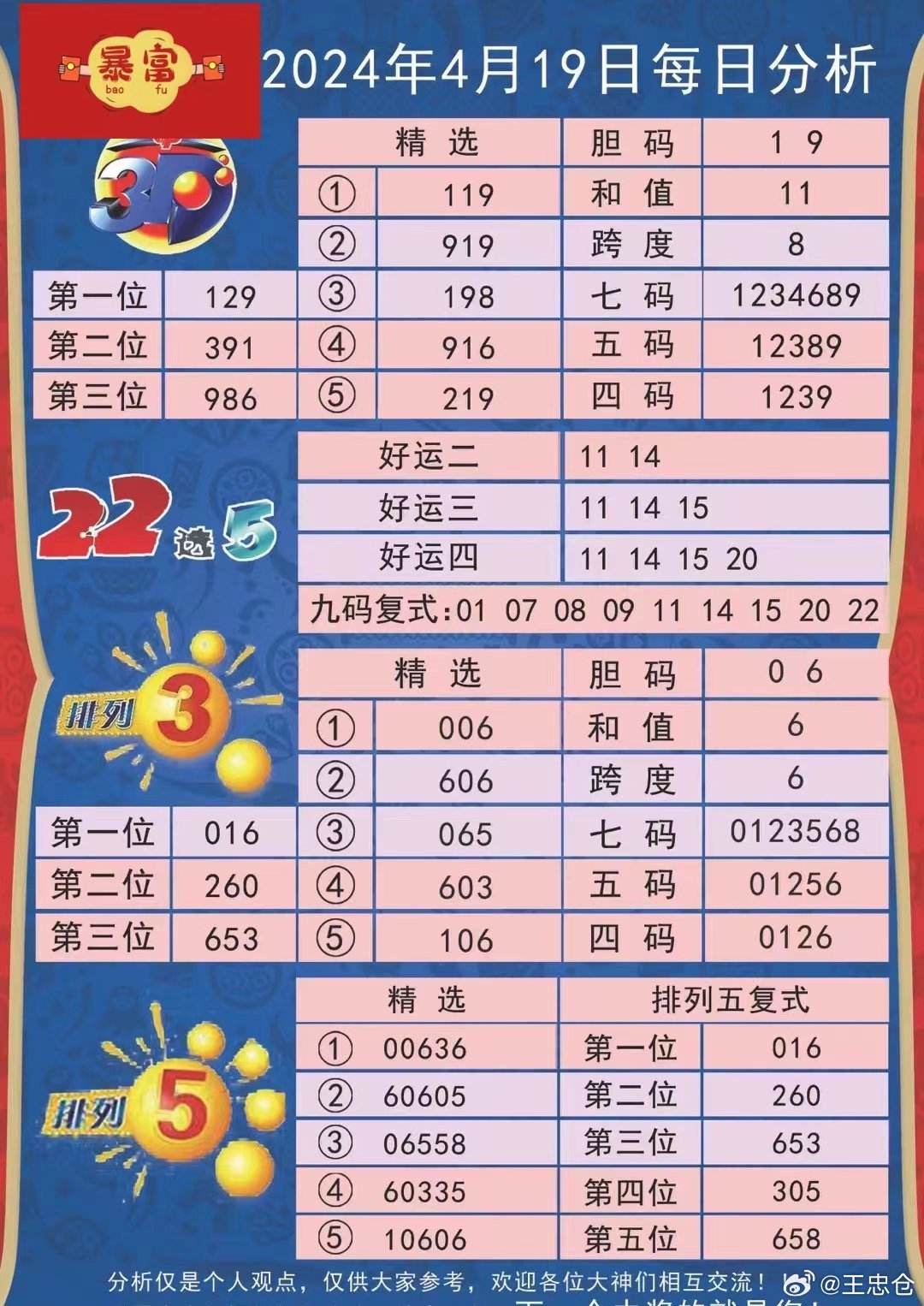 2035年，未来彩票的数字化与智能化趋势2021年今晚特马开什么结果