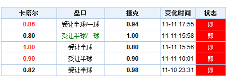 揭秘新澳彩2014年最新开奖记录，透明化进程与未来展望新澳门开奖结果2020+开奖记录_