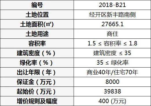 2046年香港今期开奖结果查询，揭秘未来彩票的奥秘2024年香港今期开奖结果查询今晚