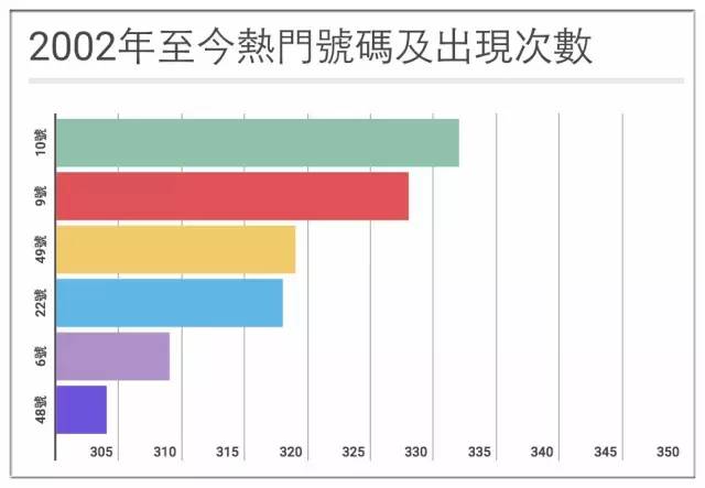 揭秘香港15期开奖结果，一场数字与幸运的较量香港15期开奖结果记录查询表