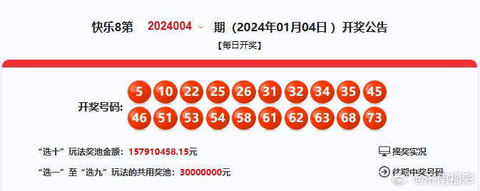开奖结果分析