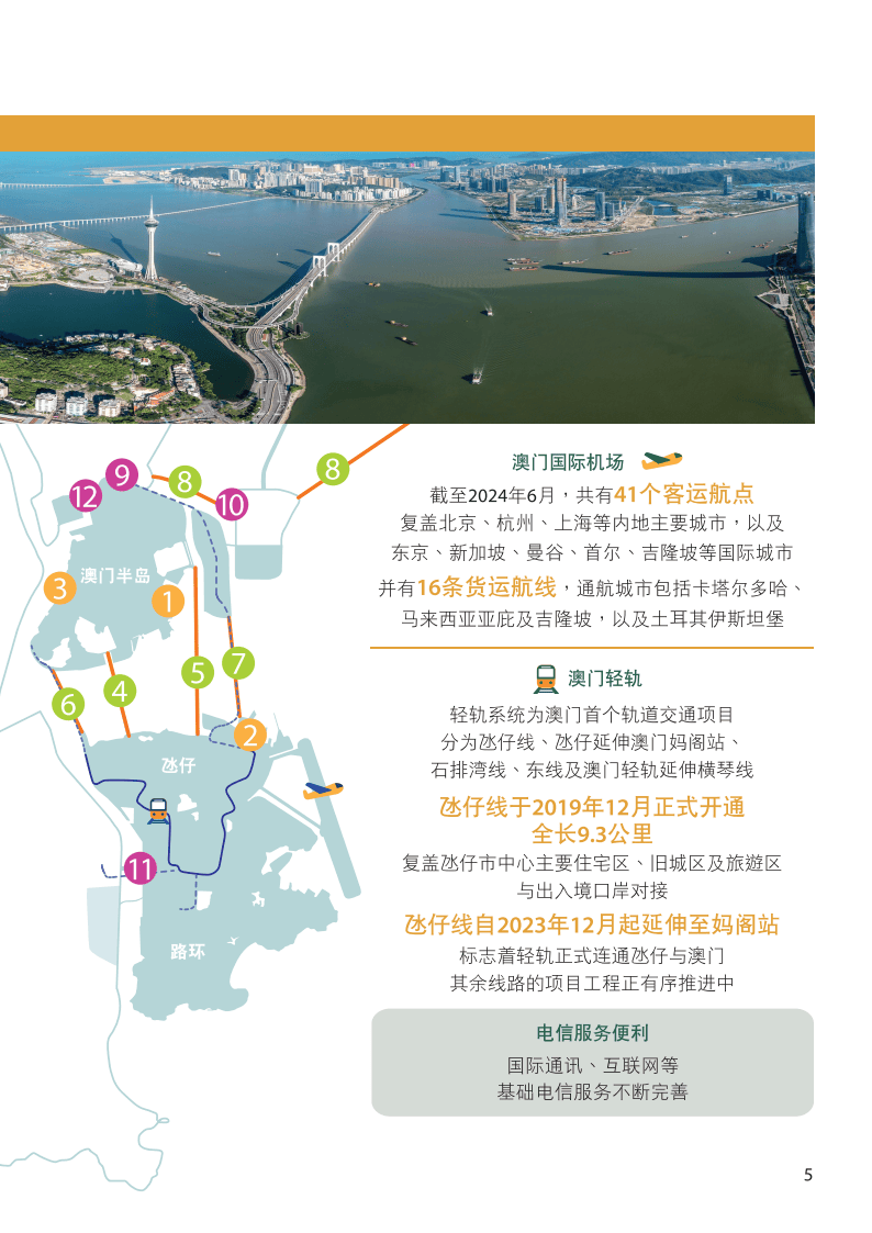 2036澳门资料大全，免费彩色信息指南2o21年澳门资料大全