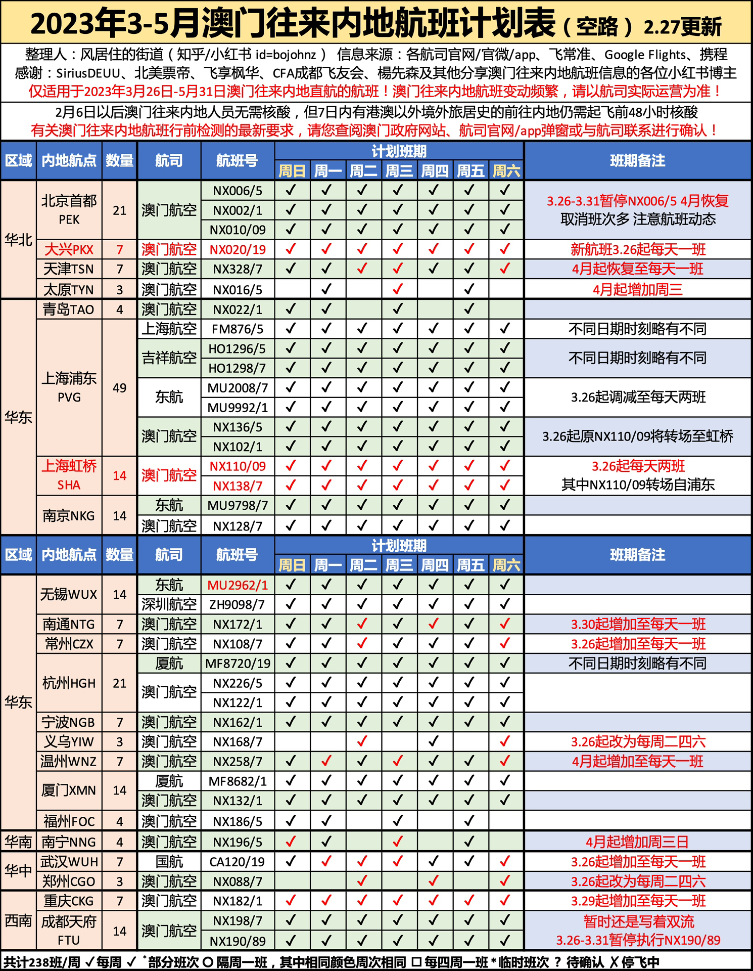 澳门开奖记录查询