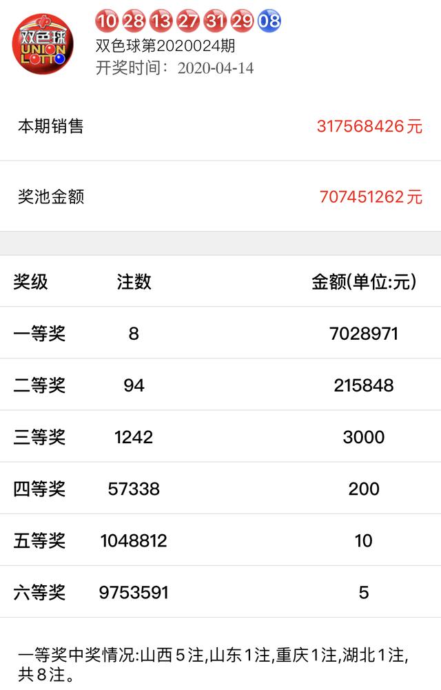 2036新奥开奖记录，数字背后的幸运与希望2024新奥开奖记录201期
