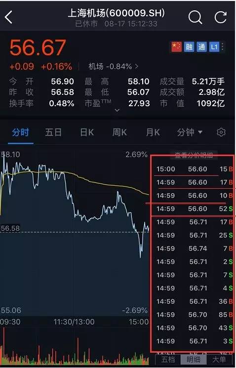 今晚香港彩市揭晓，探寻开什么号的奥秘香港今天晚上开什么号码