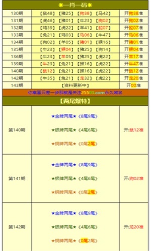 藏宝图 第116页