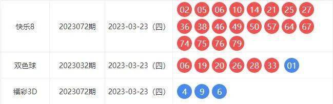 今晚六开彩，揭秘数字背后的幸运与期待今晚六开彩开奖开奖结果查询结果