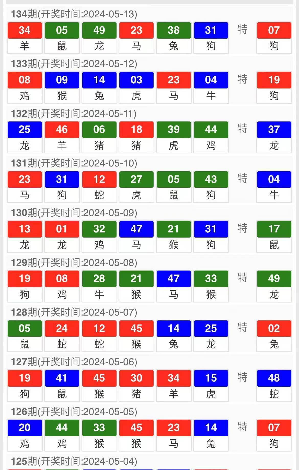 澳门六开奖结果2034年预测与历史记录查询澳门最精准免费资料大全旅游景点021