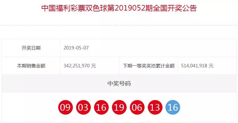 今晚新奥彩开奖结果查询指南，揭秘中大奖的秘密新奥彩今天晚上开奖结果查询表格