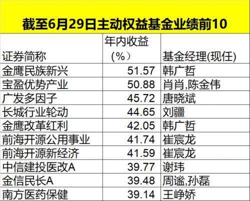 2035年，回望澳门彩票历史，探索数字时代的幸运轨迹2022年澳门今晚开奖结果历史是澳门12生肖