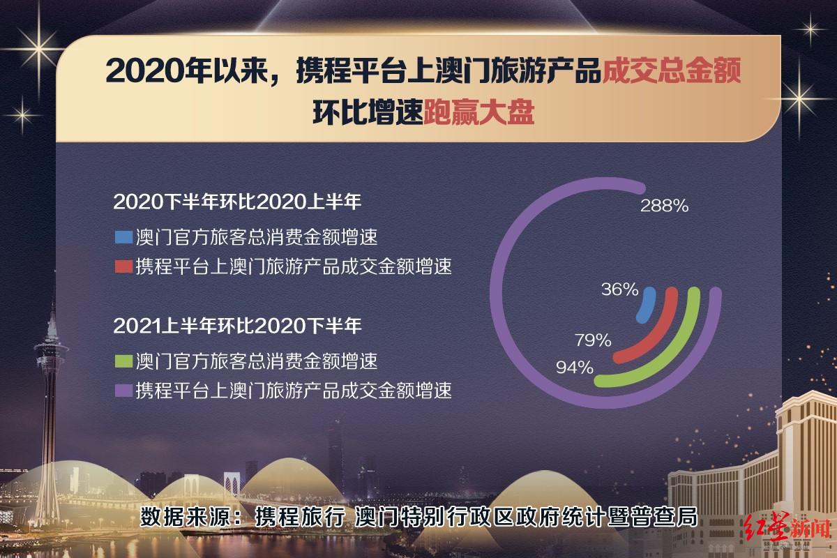 澳门一肖—码准选-在智慧城市中的创新应用