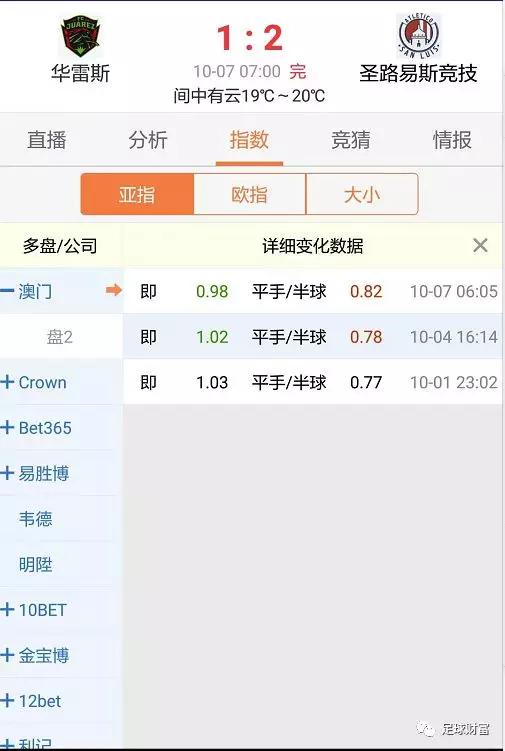 新澳彩开奖记录