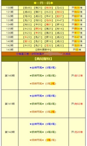 2036澳门资料大全，免费下载与使用指南2023澳门资料大全免费下载地址记得安装