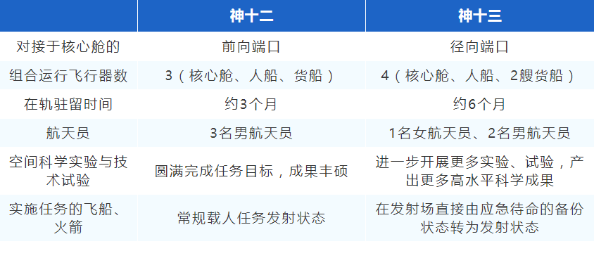 2034年澳门彩，未来之光的开奖号码2025澳门今晚开奖结果